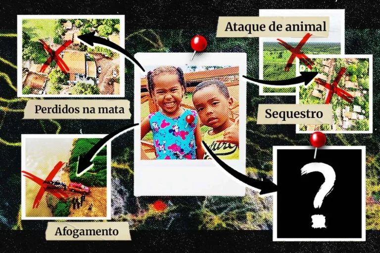criancas-desaparecidas-em-bacabaljpg